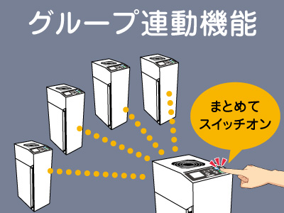 グループ連動機能でまとめて運転操作ができます。