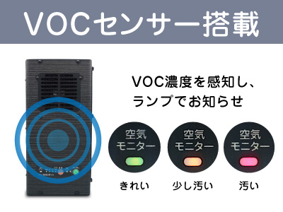 VOCセンサー搭載