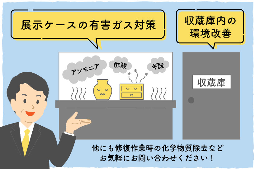 展示ケースや収蔵庫など