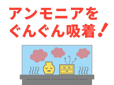 展示ケース内のガスイメージ