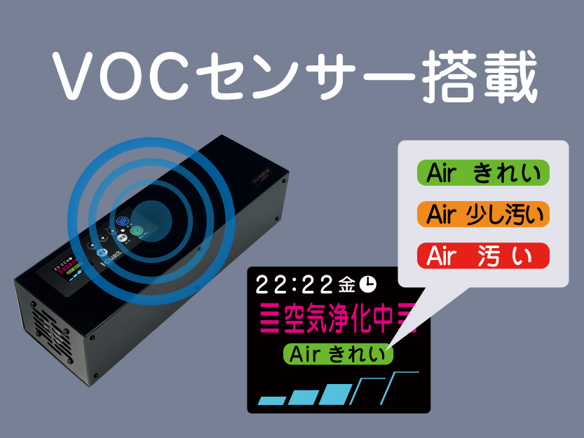 VOCセンサー搭載