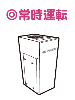 効果的な使いかた