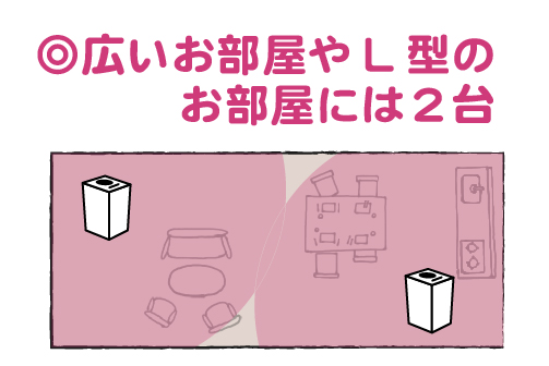 効果的な使いかた