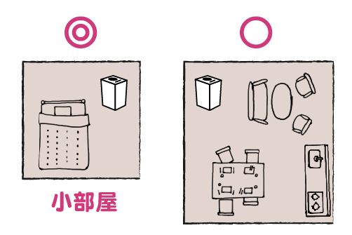 効果的な使いかた