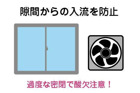 隙間風を防止