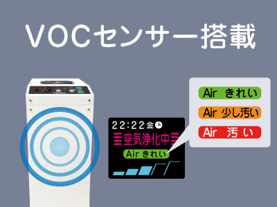 VOCセンサー搭載