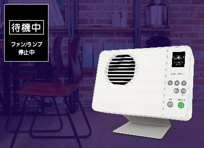 Lignicuvのエコモード