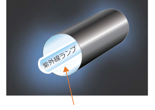 金属チューブ方式の図