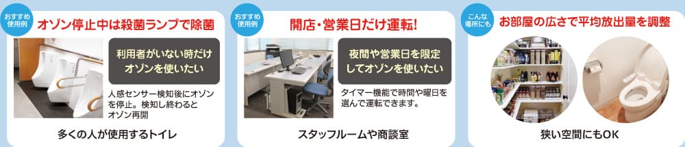 ①多くの人が使用するトイレでは人感センサー機能で利用者がいない時だけオゾンを使って脱臭できます。②スタッフルームや商談室で営業日だけ使用する時はタイマー機能を使用すると便利です。③パントリーや個室トイレなどの狭い空間ではオゾン放出量調整機能で放出量を減らして使用できます。