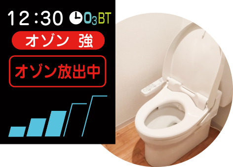 カラー液晶とタイマー