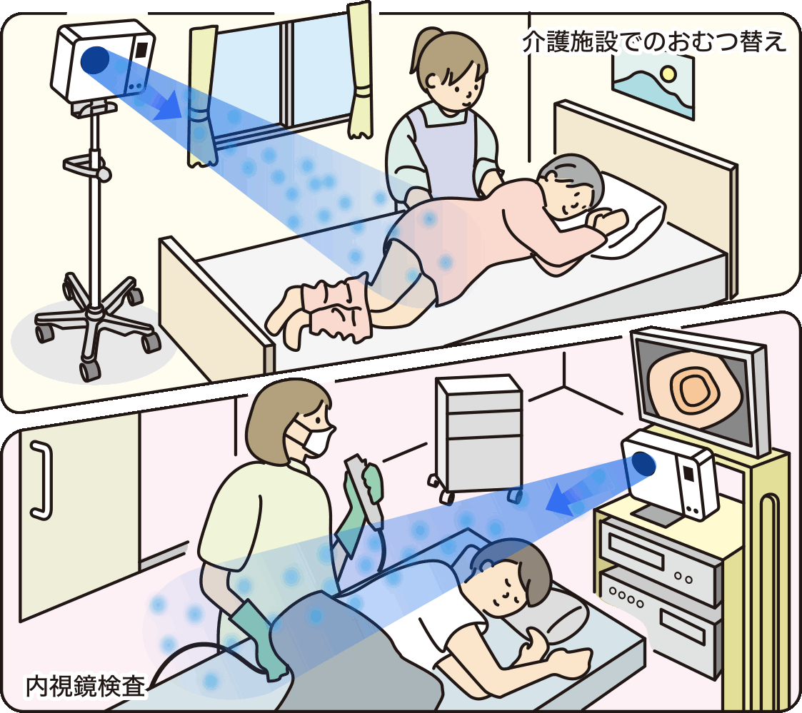 大腸検査や介護施設のおむつ替え