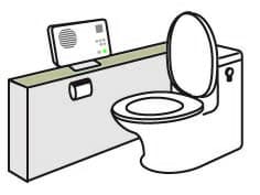 オゾネックス2の利用シーン