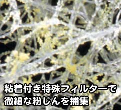 ライトニックＵＶサイネージ・パーソナル使用フィルター拡大画像。粘着付き特殊フィルターで微細な粉じんを捕集