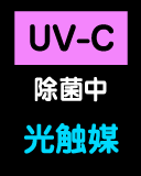 【LightnicUVサイネージ・パーソナルの液晶画面】光触媒と除菌中が交互に点滅します