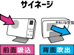 ライトニックUVサイネージの空気の流れ