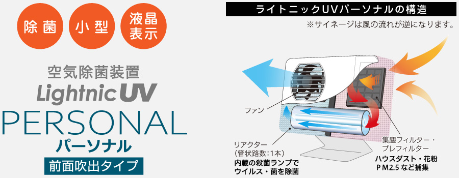 ライトニックUV内部構造