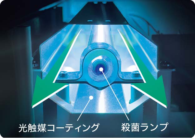 リアクターはアイクォーク独自の環状路構造画像